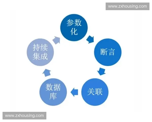 深入掌握伐木机英雄实战技巧与高效操作要点全面进阶权威实用指南